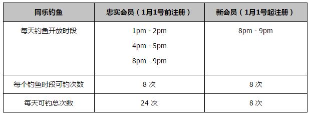 从情节我们可以看出，传统比翼双飞的关系酿成了妇唱夫随，女方寻求事业成长对婚姻扭捏不定，男方为了恋爱牺牲事业，所以叙事重心更多的方向女主角。